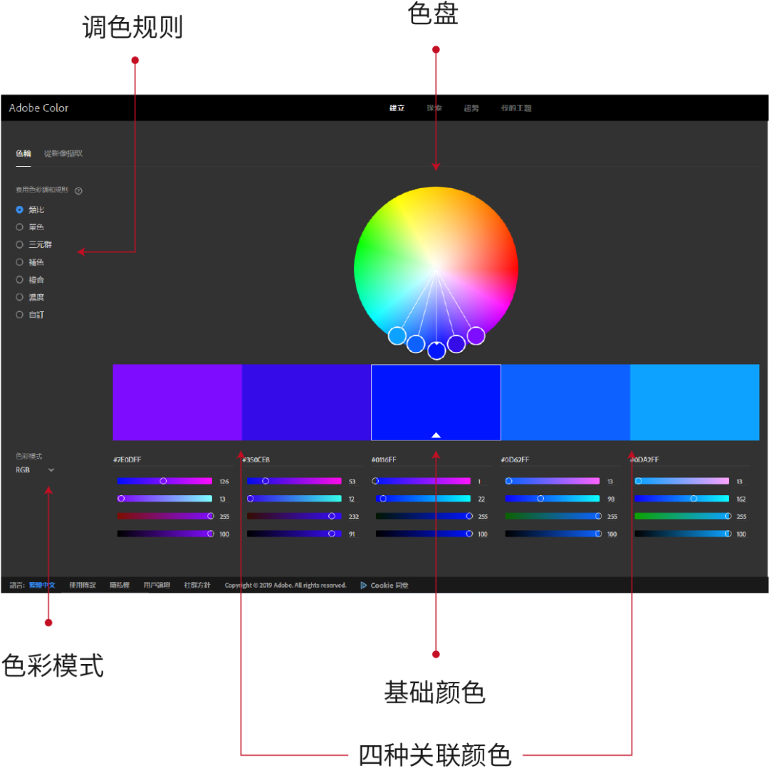 平面設計教程！最簡單的配色方法：單色配色法