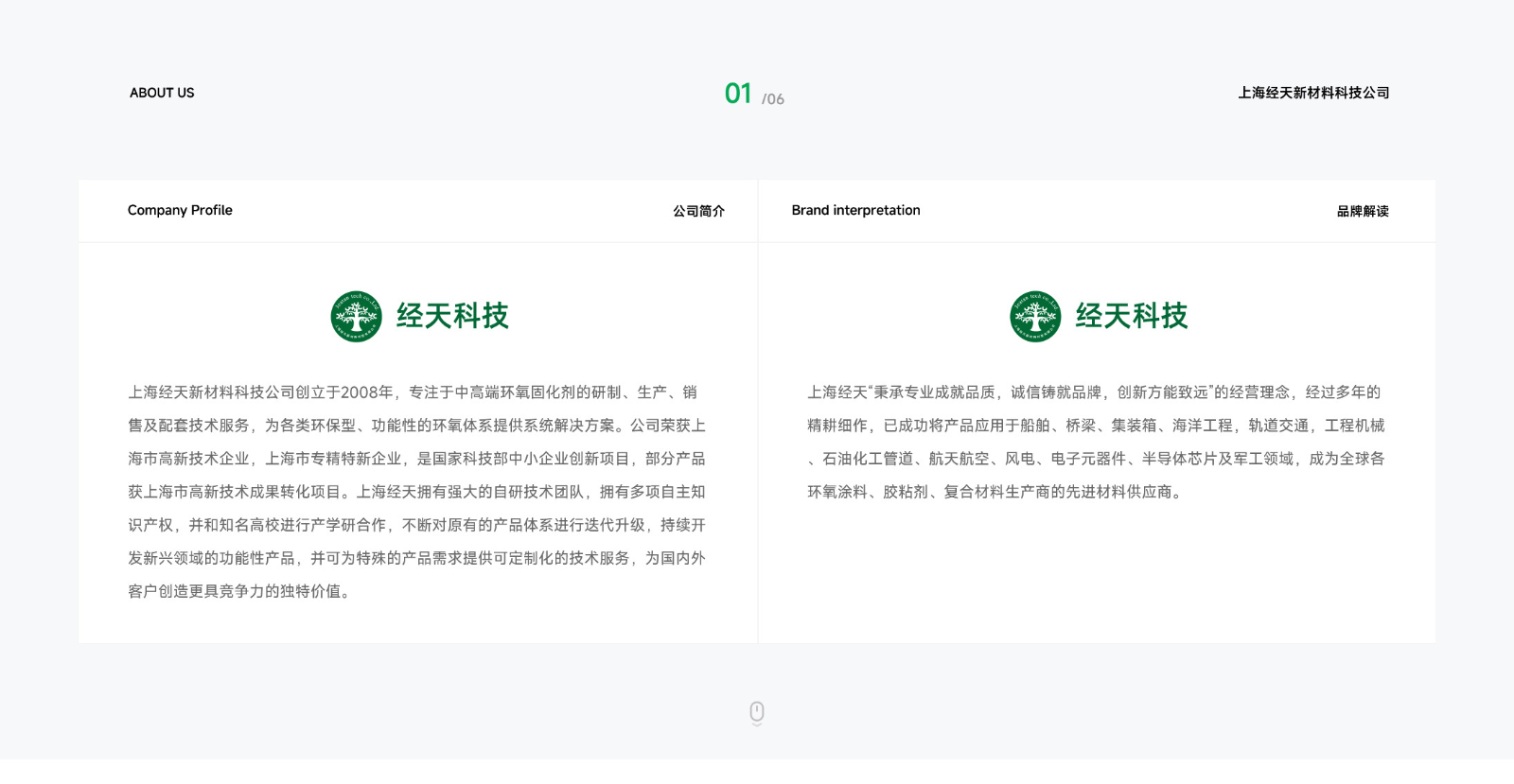 經(jīng)天科技項目圖片